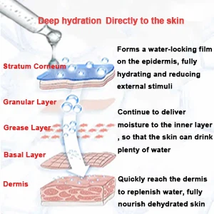 moisturizing