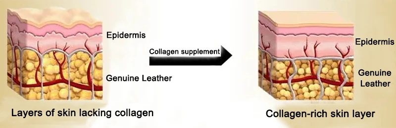 retinol powder wrinkle retinol powder wrinkle